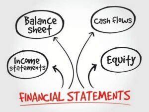 Financial statement