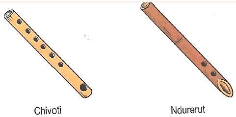 Ndurerut instrument is from which community?