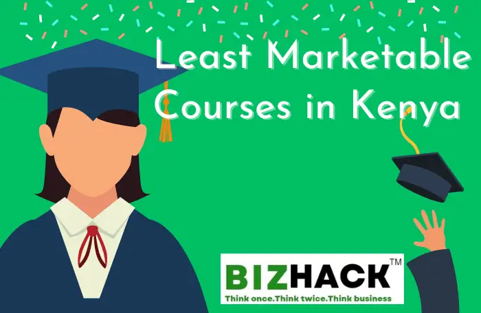 Least Marketable Courses in Kenya