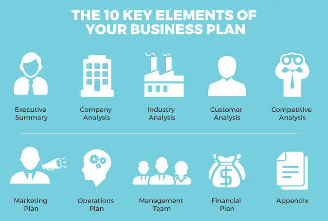 Create a business Plan