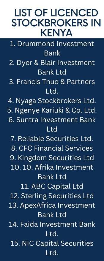 List of Licenced Stockbrokers in Kenya