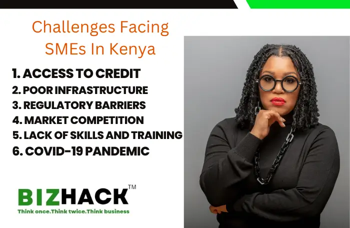 Challenges Facing SMEs In Kenya